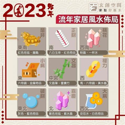 2023 風水布局|2023最強風水布局！9大方位這樣擺就對了